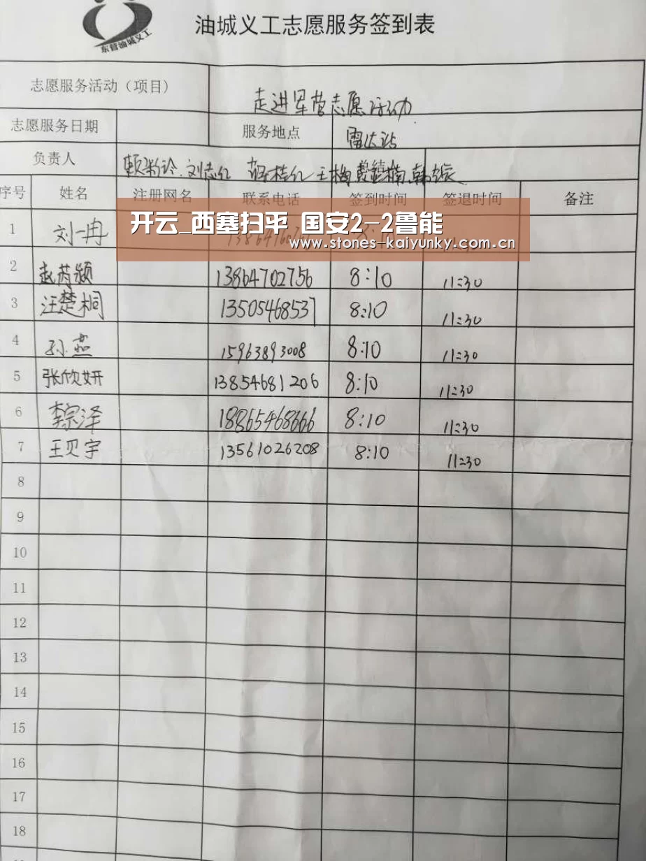 开云_西塞扫平 国安2-2鲁能(图1) 开云官网