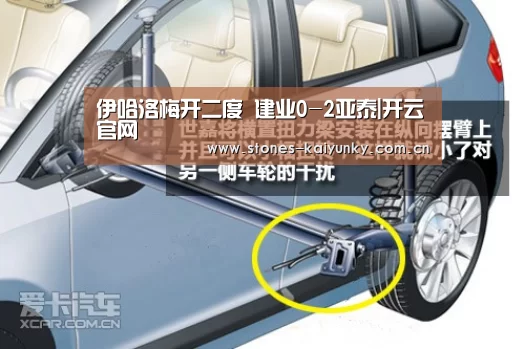 伊哈洛梅开二度 建业0-2亚泰|开云官网(图4) 开云