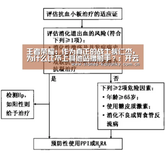 开云官网