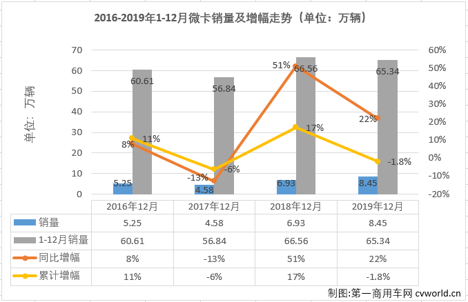 kaiyun_他能单挑3个狂铁，5个老夫子，10个亚瑟，钻石段位却极少出现